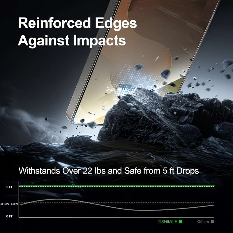 Screen Protector Compatible Model Galaxy S21 5G
