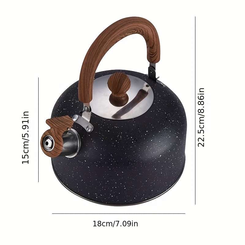 Kettle Quantity
