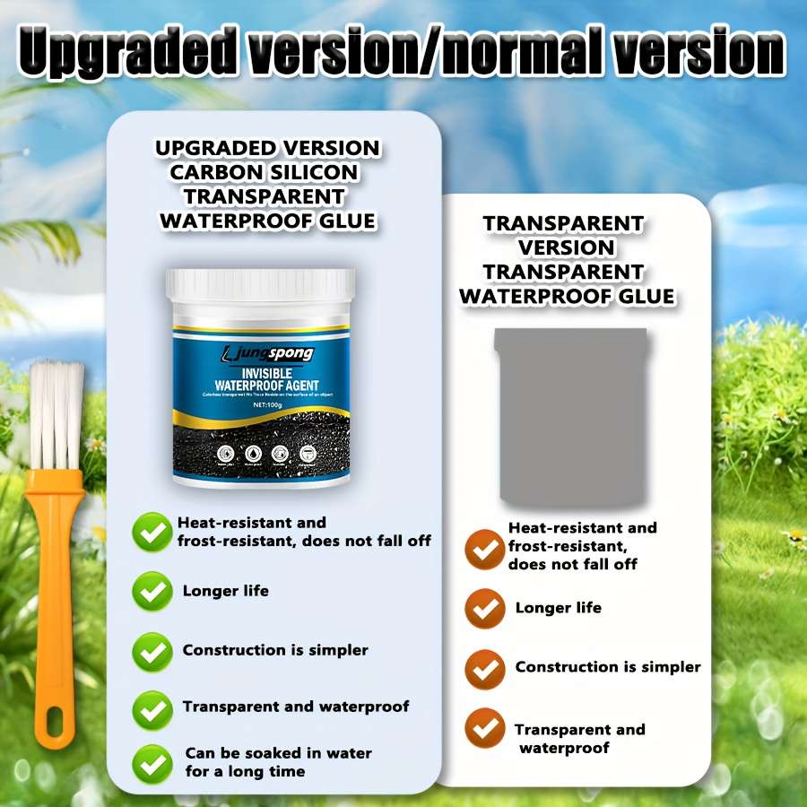 Multipurpose Extra Strong New Transparent Waterproof Glue For Creative Projects