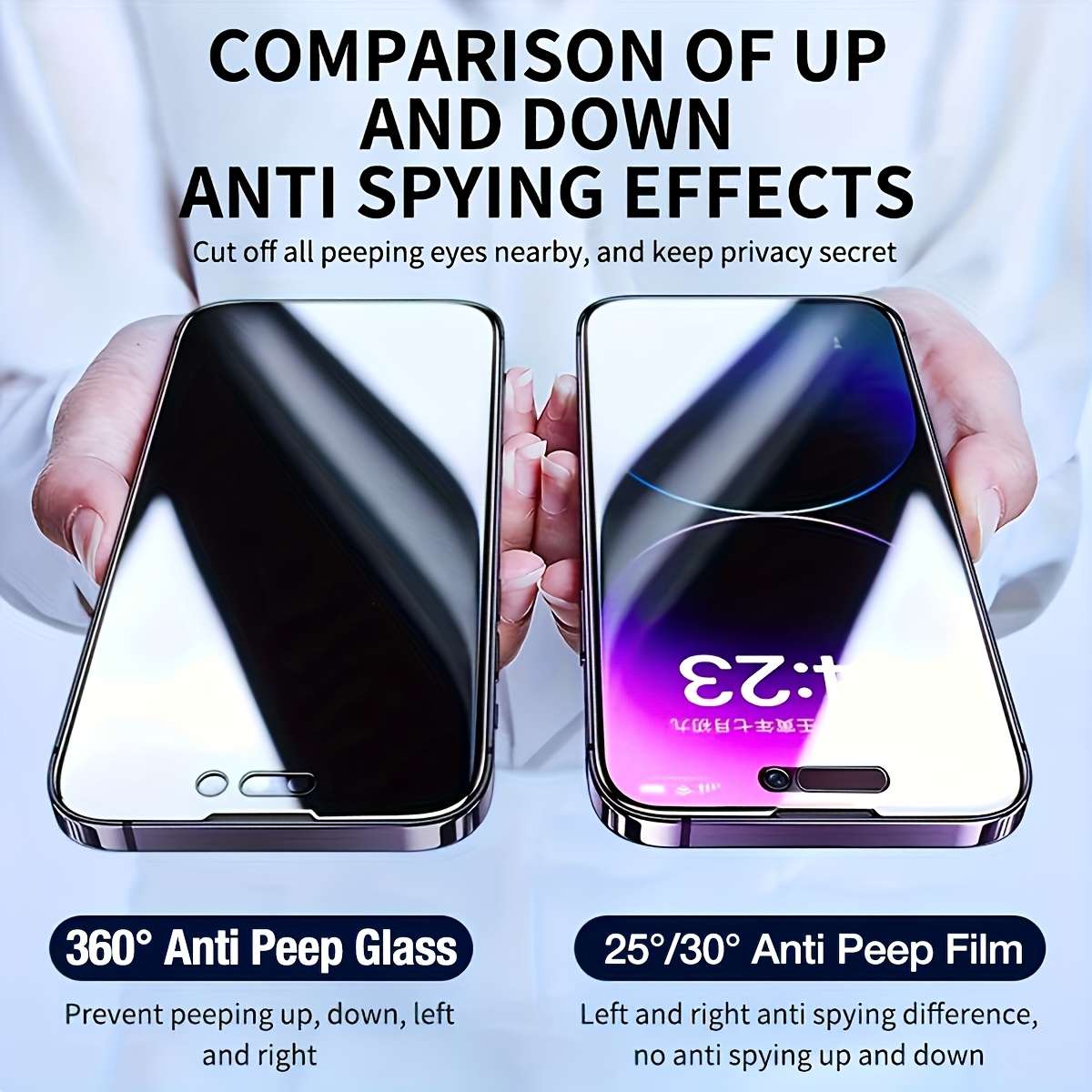 Screen Protector Compatible Model Iphone 13