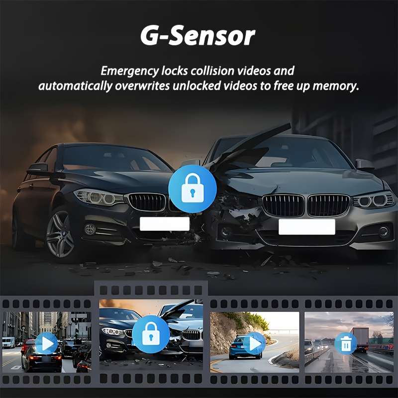 Dashcam Items With 32G Memory