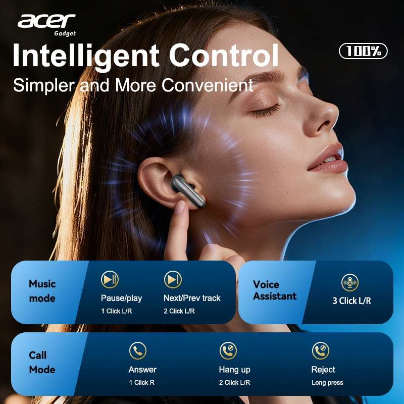 Rechargeable Wireless Earbuds Headphones Headset