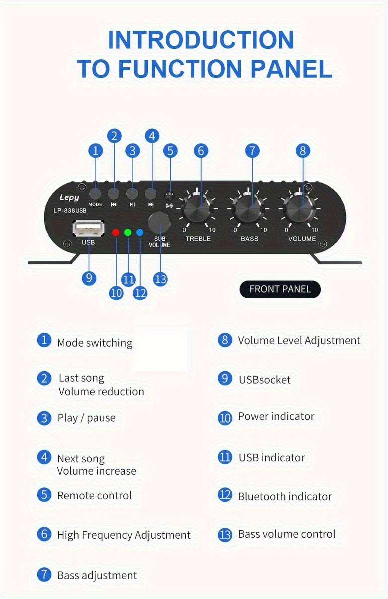 Car Audio  Entertainment System Quantity 1Pc