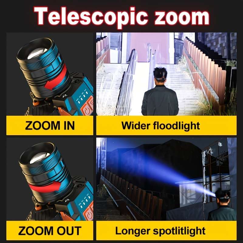 Headlamp Quantity 2Pcsbuiltin Battery
