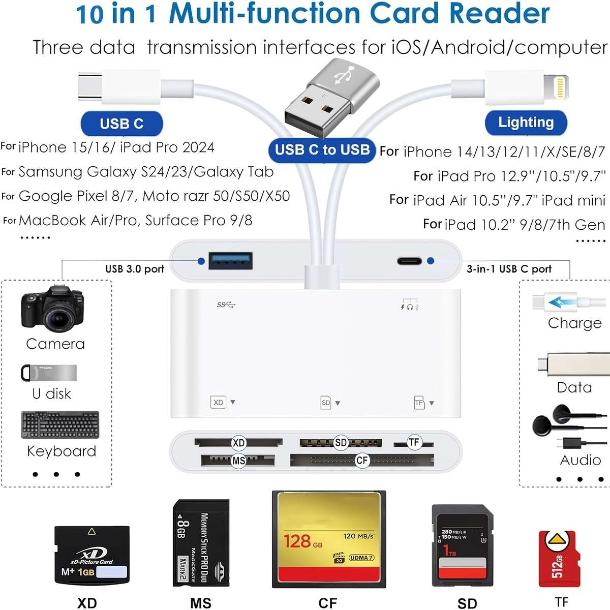Usb Flash Drive Style 10In1 Adapter