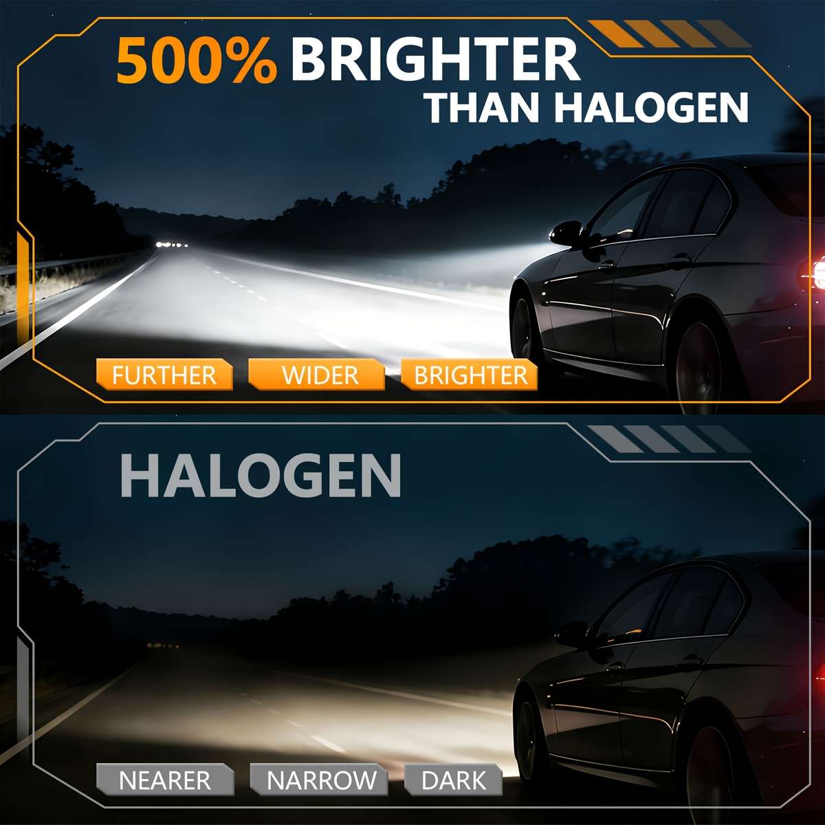 Car Lights Items 2Pcs Upgrade H4 Led Bulbs