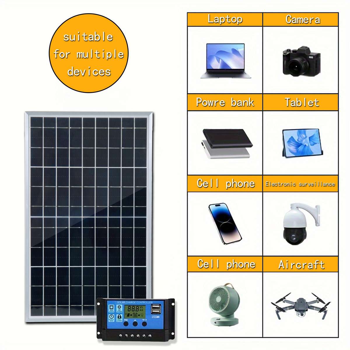 Solar Panel Style 2Pcs Solar Panels Without Controller