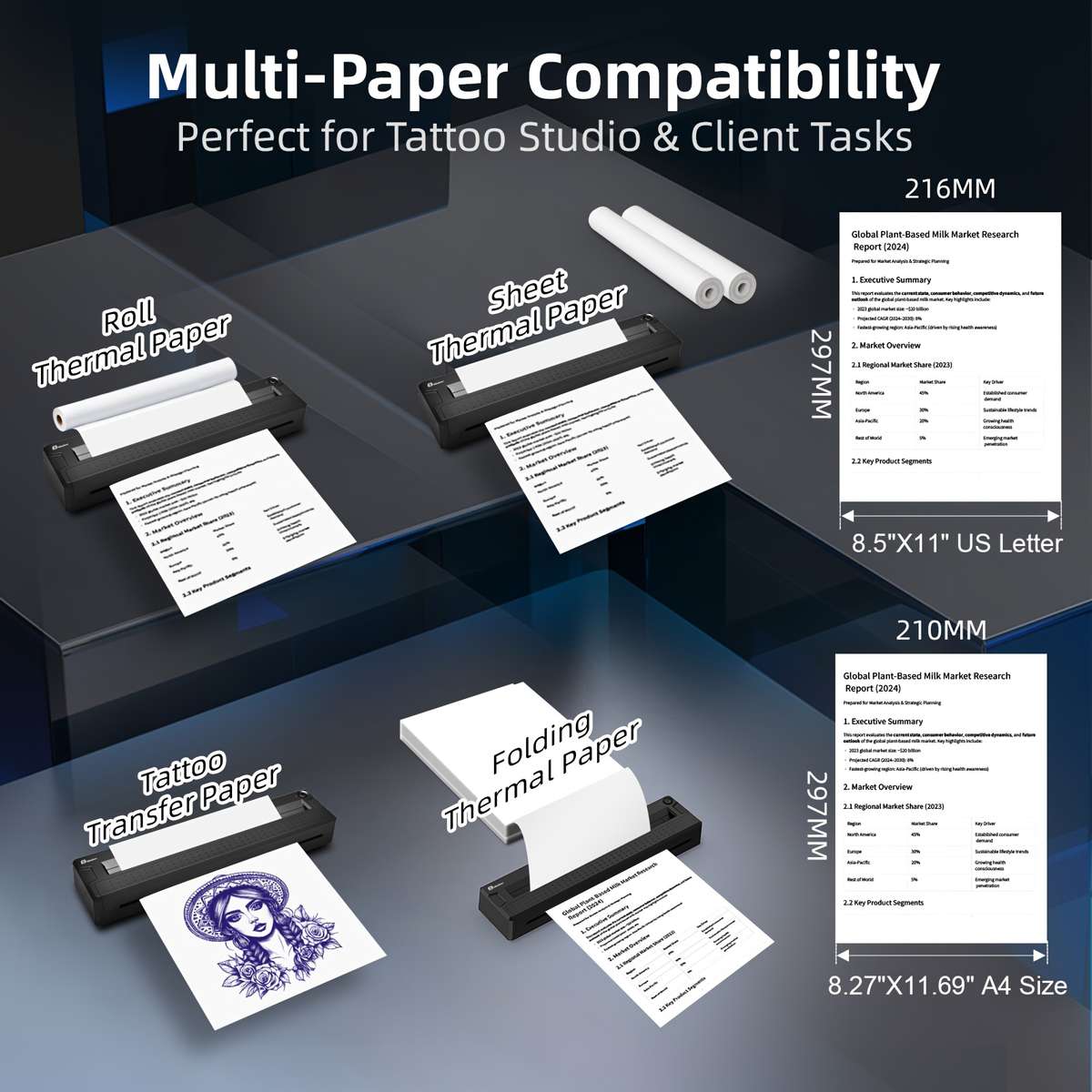 Printer Color Black  5 Transfer Sheets  5 Document Sheets