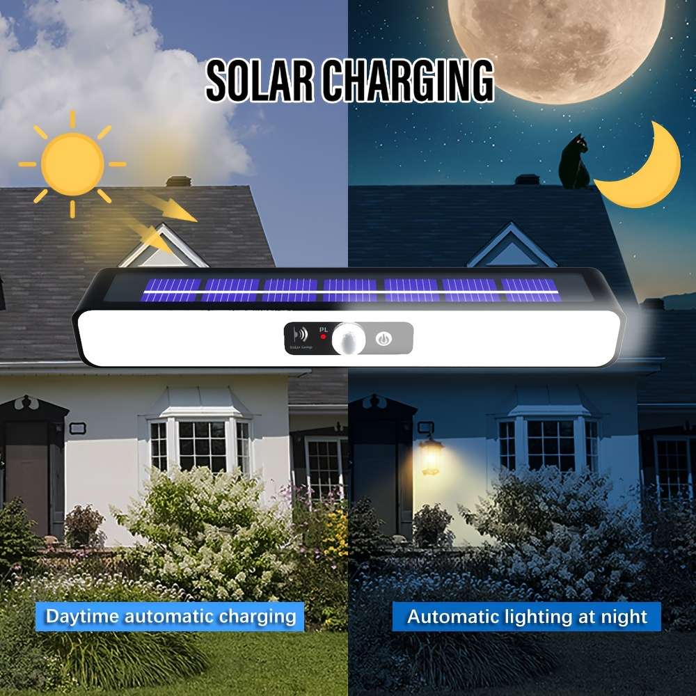 Solar Emergency Lights Quantity