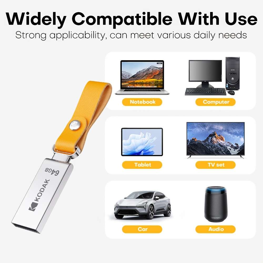 Usb Flash Drive Storage 32Gb Quantity 2Pcs