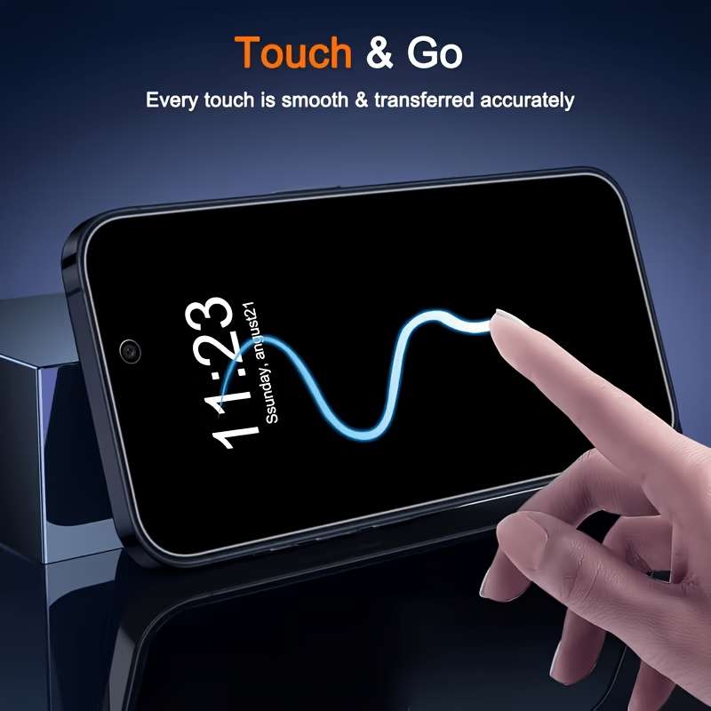 Screen Protector Compatible Model Iphone 16 Plus
