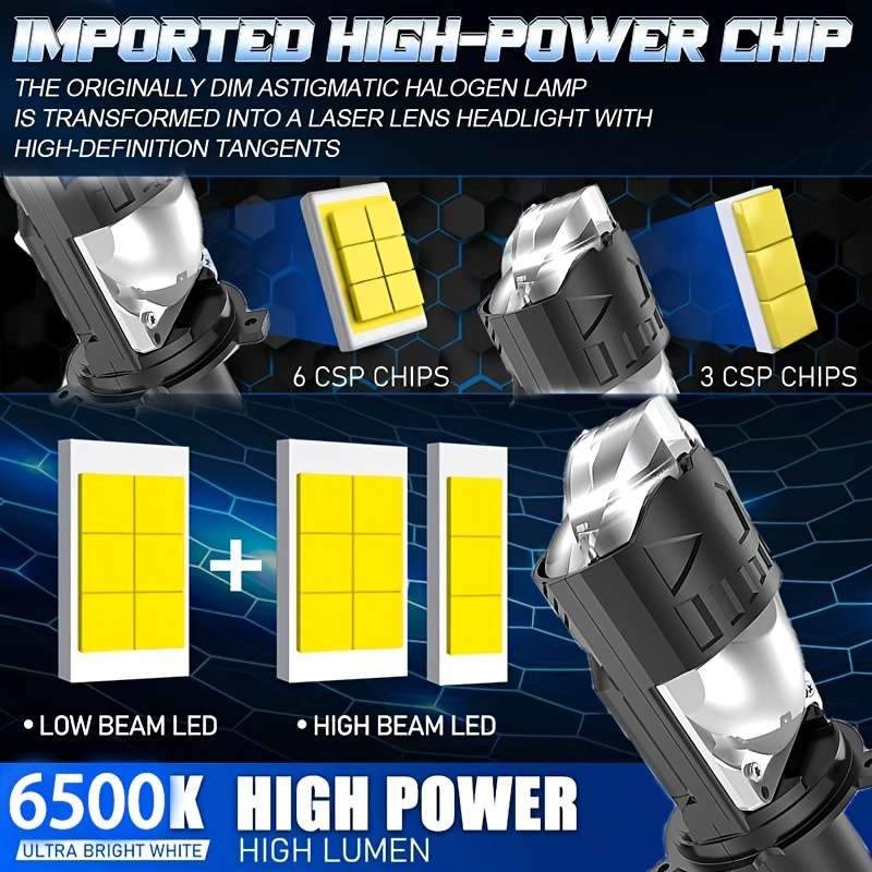 Car Lights Quantity 2Pcs