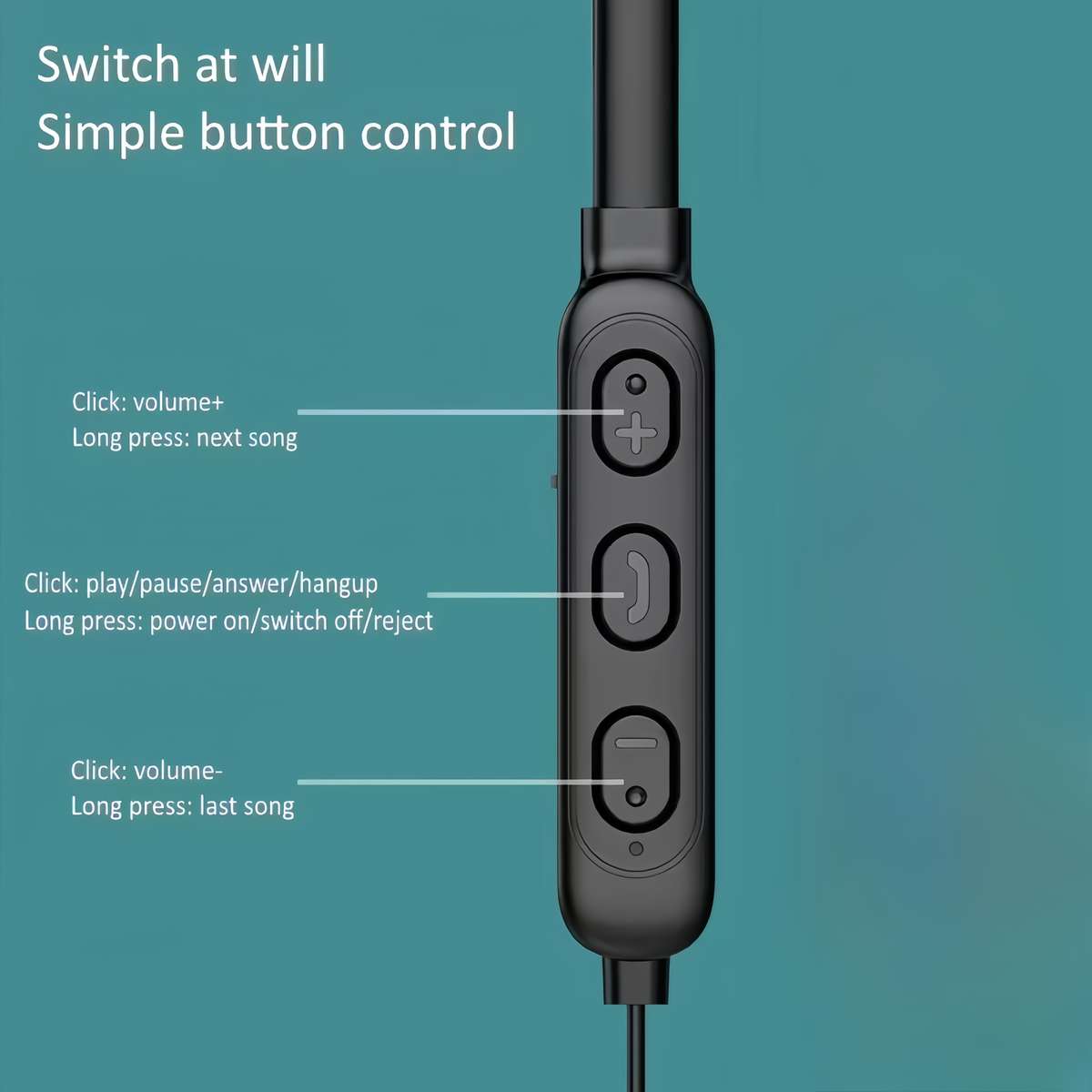 Rechargeable Wireless Earbuds Headphones Headset