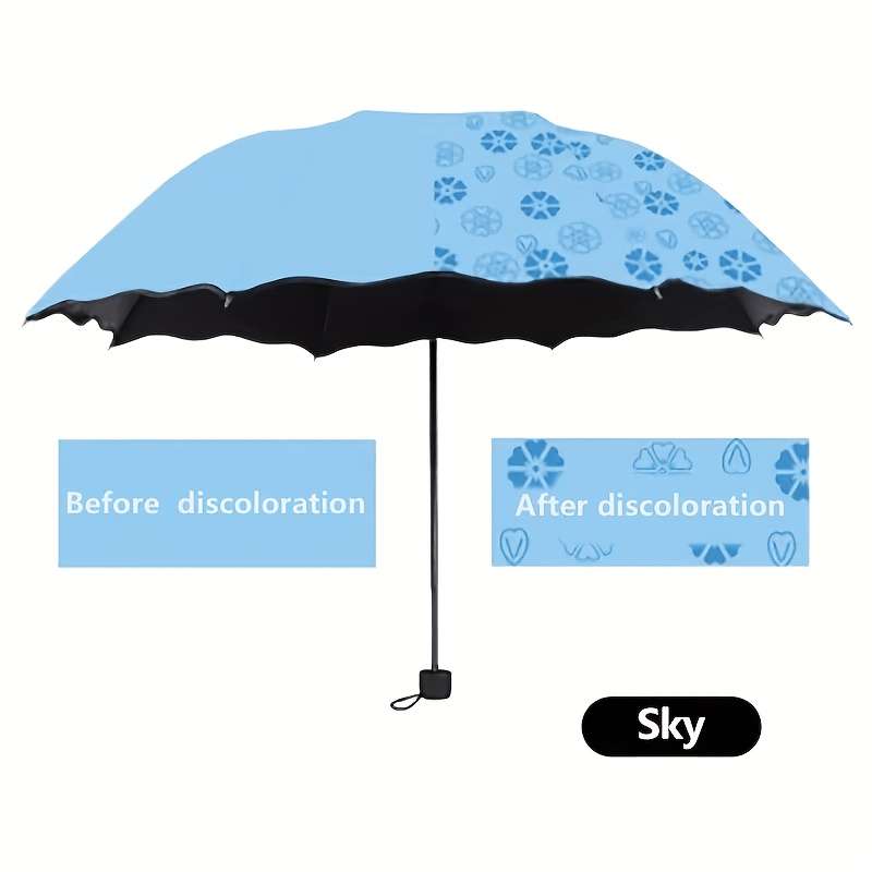 Umbrella Color Blue
