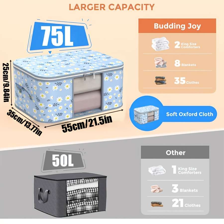 2Pcs Large Storage Bags Heavy Duty Storage Blue Daisy Visible Storage Bag