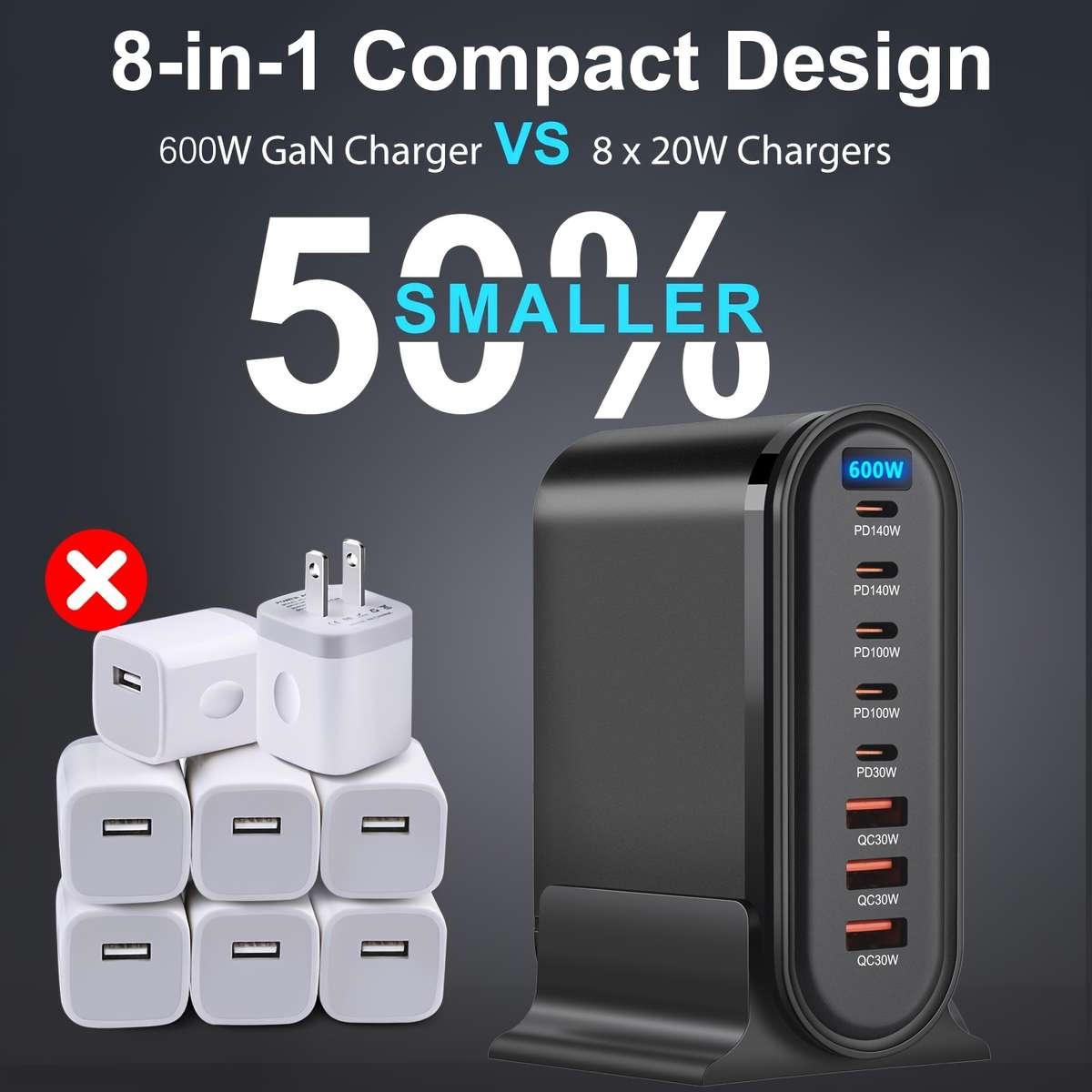 Charger Color White