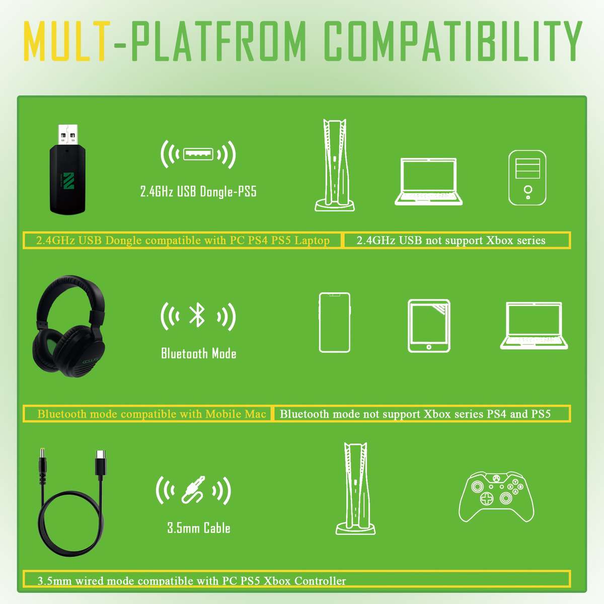Headset Headphones Over Ear
