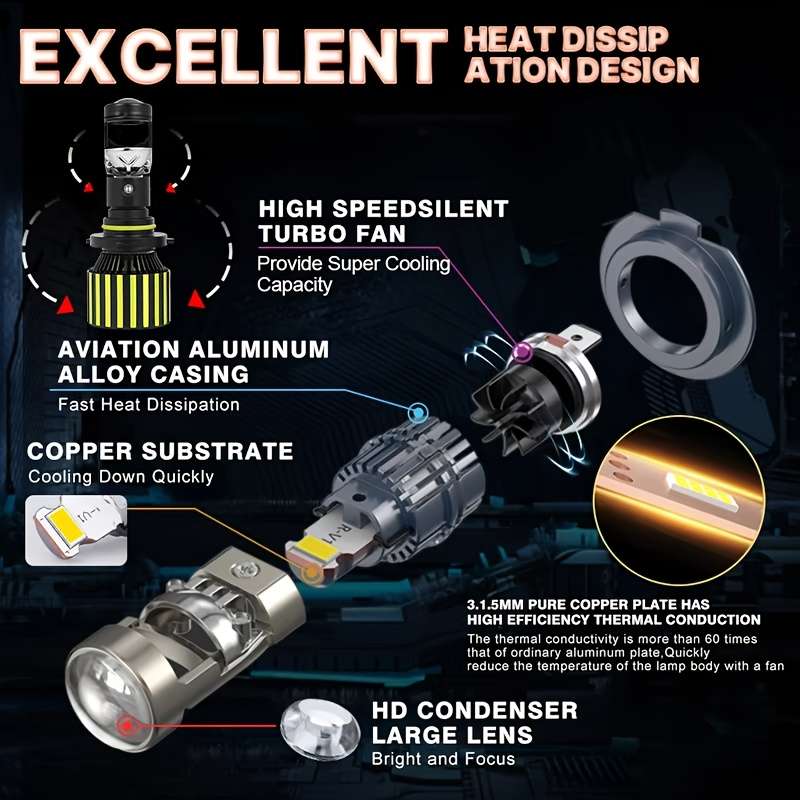 Car Lights Items 9006Hb4Qz016