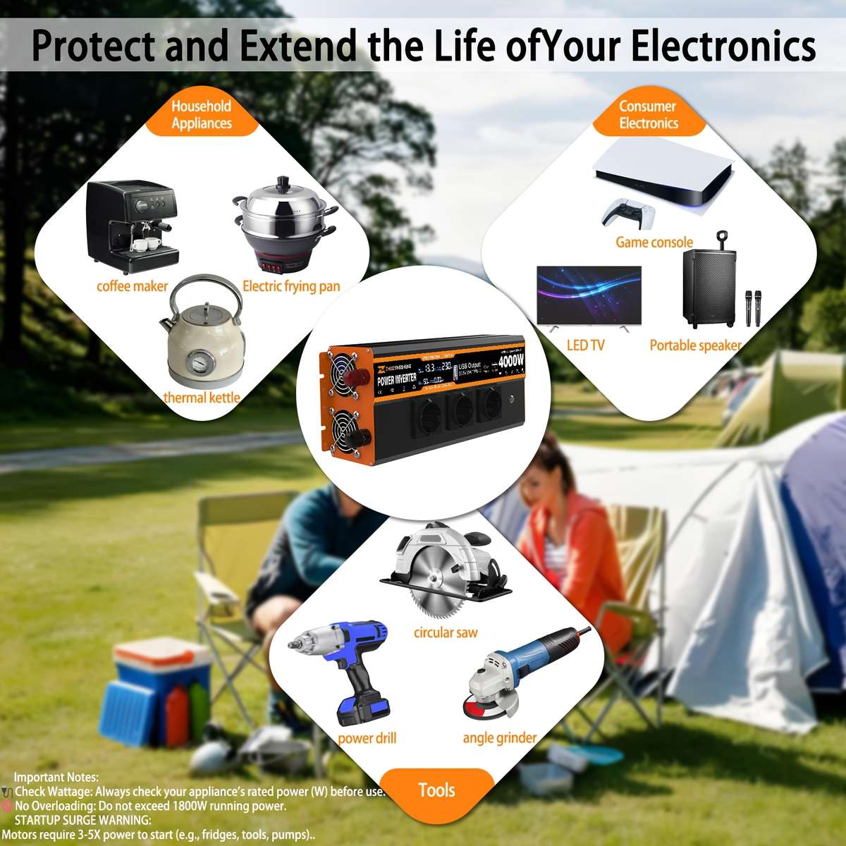 Inverter Model 5000W