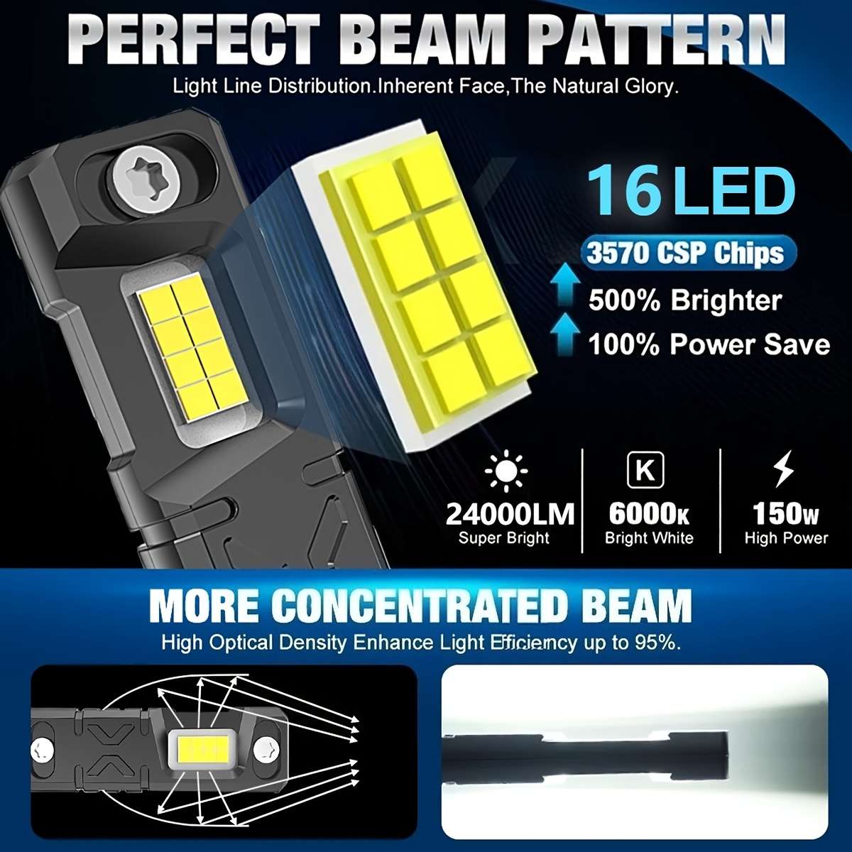 Car Lights Color H1