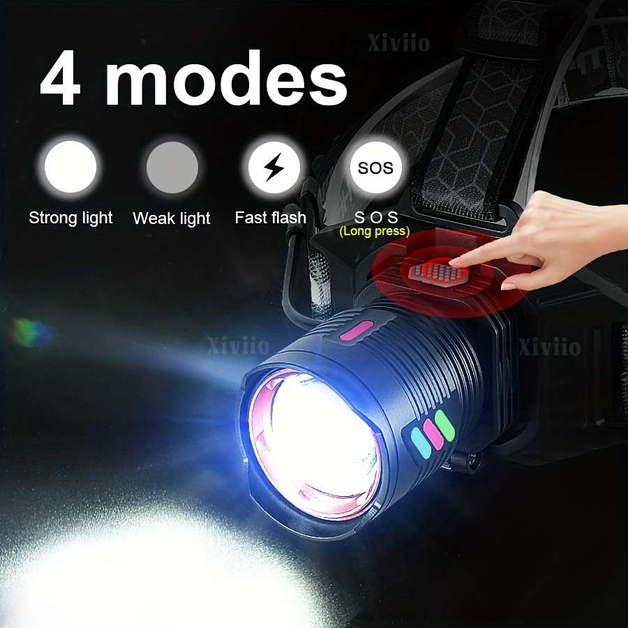 Headlamp Model Bwith 2 Batteries