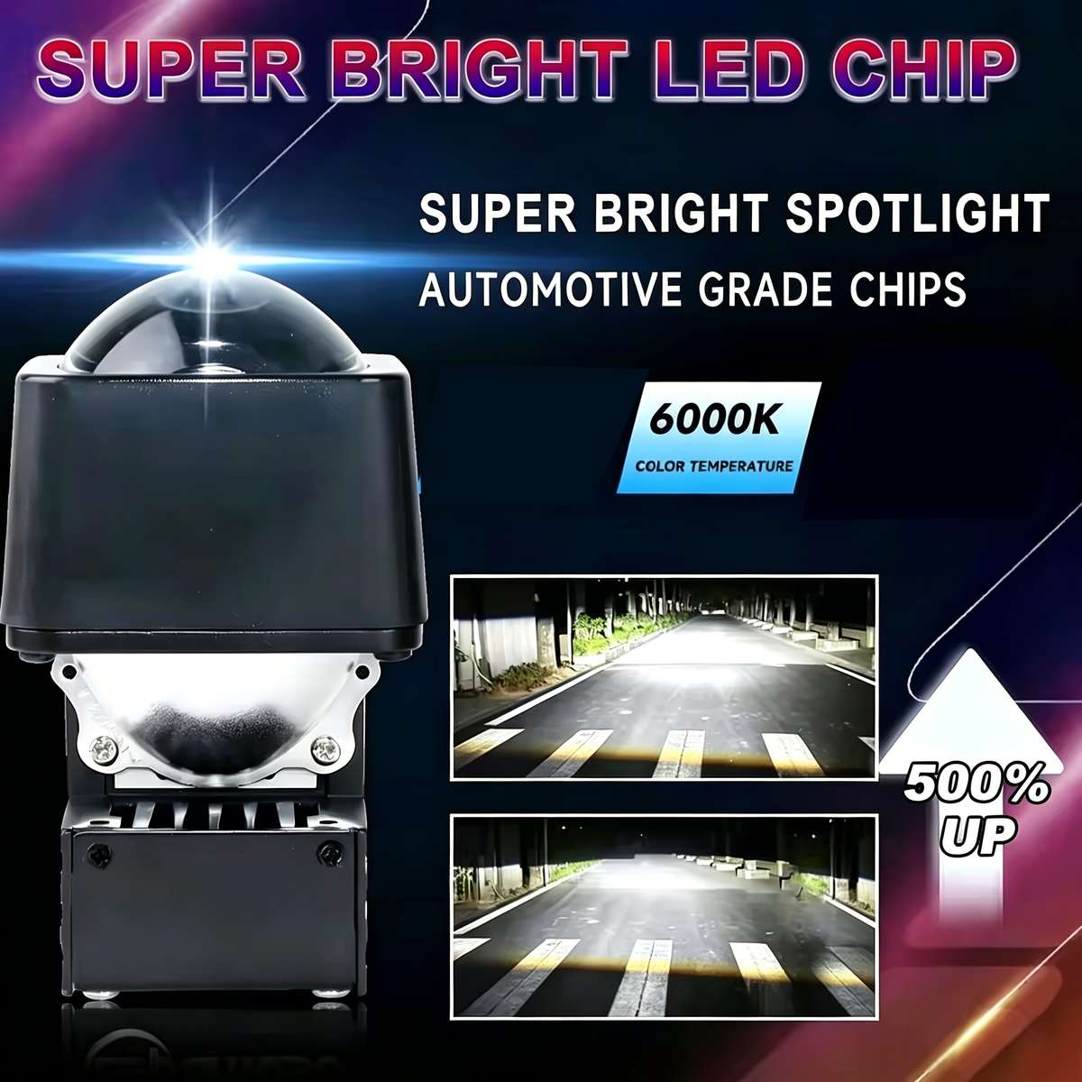 Car Lights Model 3.81 Cm Hd Lens
