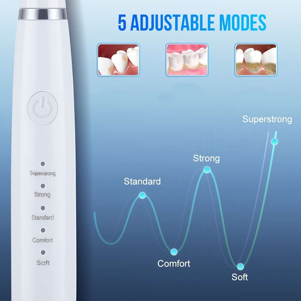 Dental Care Tools