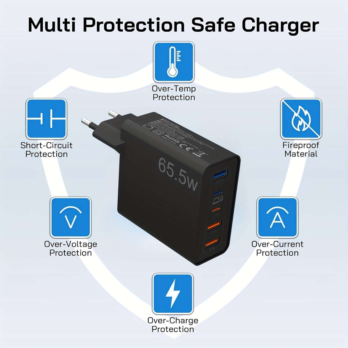 Charger Items 65.5W White