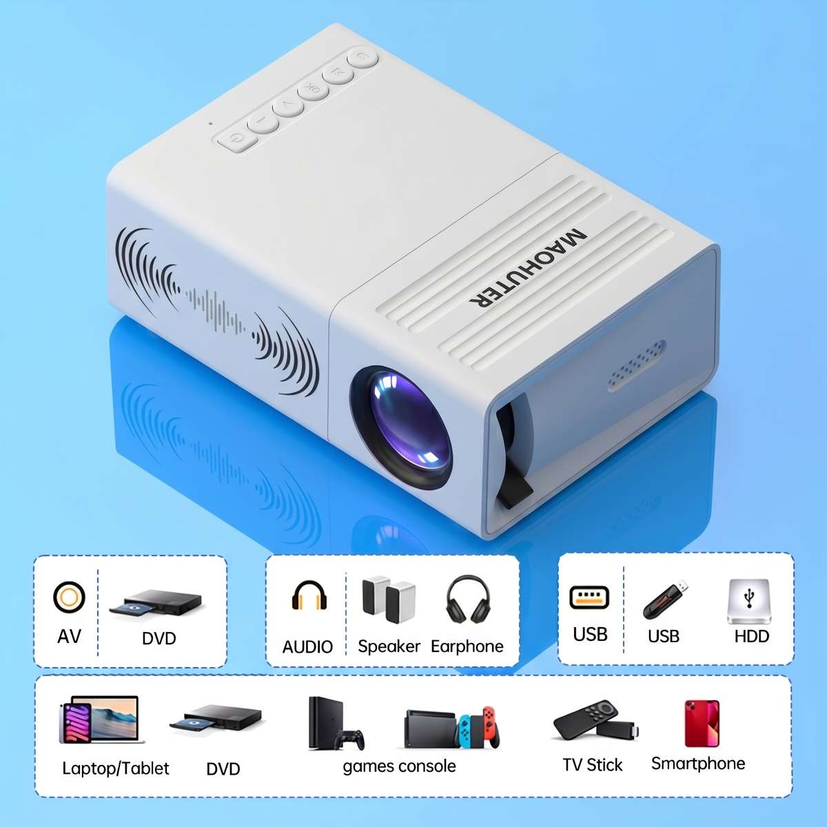 Projector Style Gaming Projector