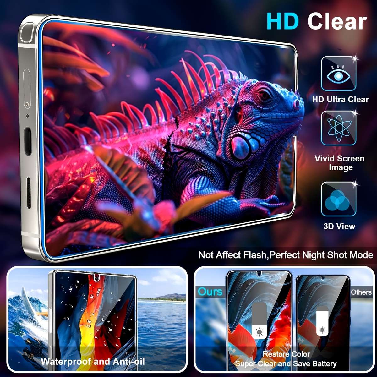 Screen Protector Compatible Model Galaxy S21 5G
