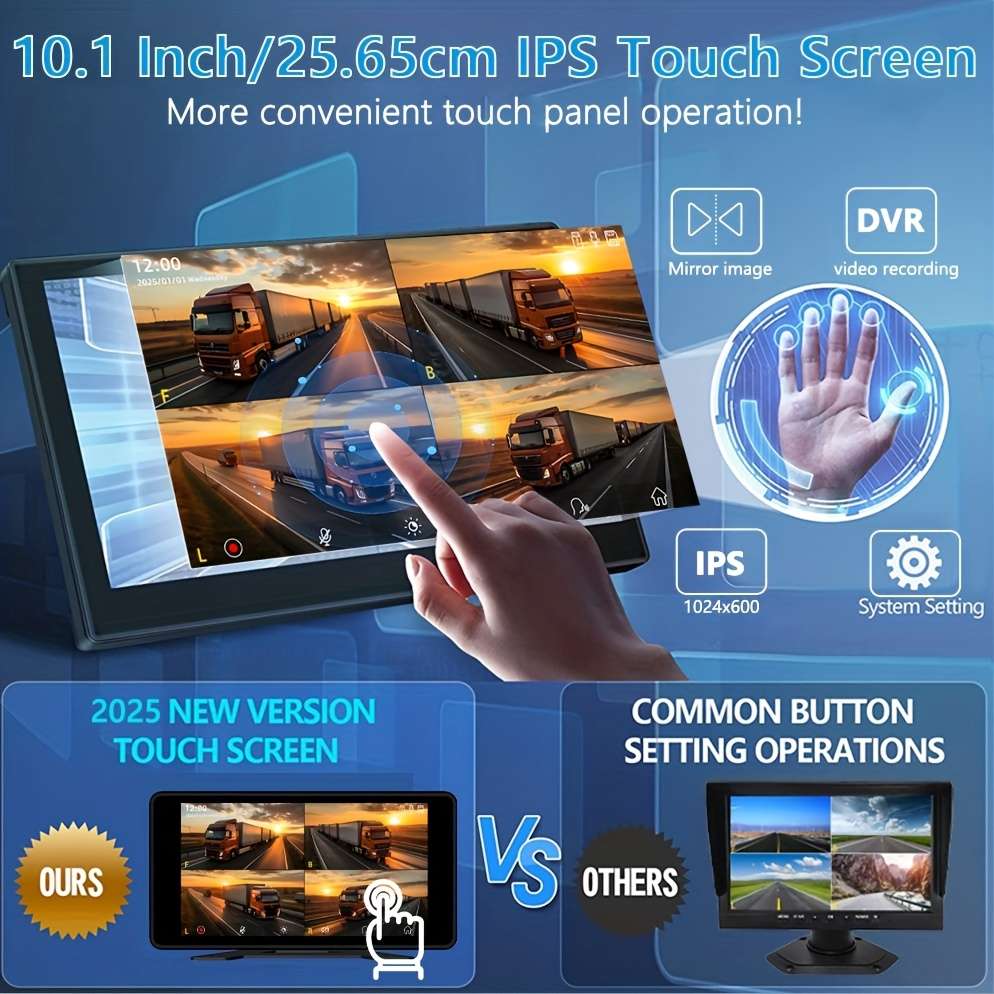 Dashcam Color Camera Monitor Kit