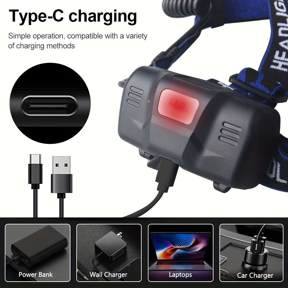 Headlamp Style With 2* Battery