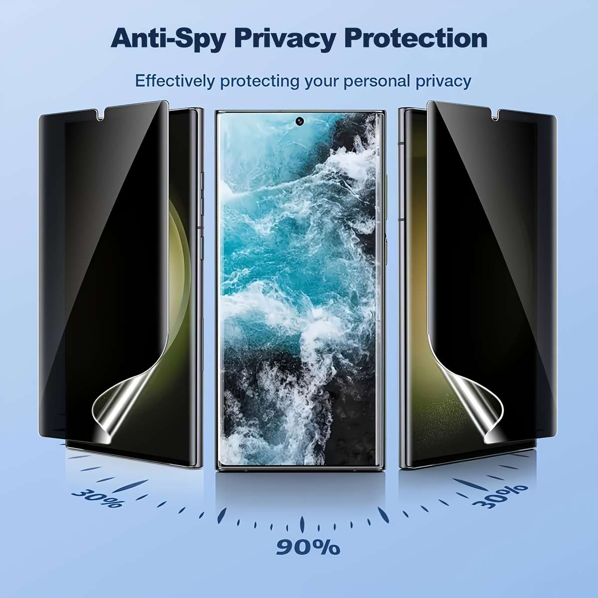 Screen Protector Compatible Model Galaxy S21 5G