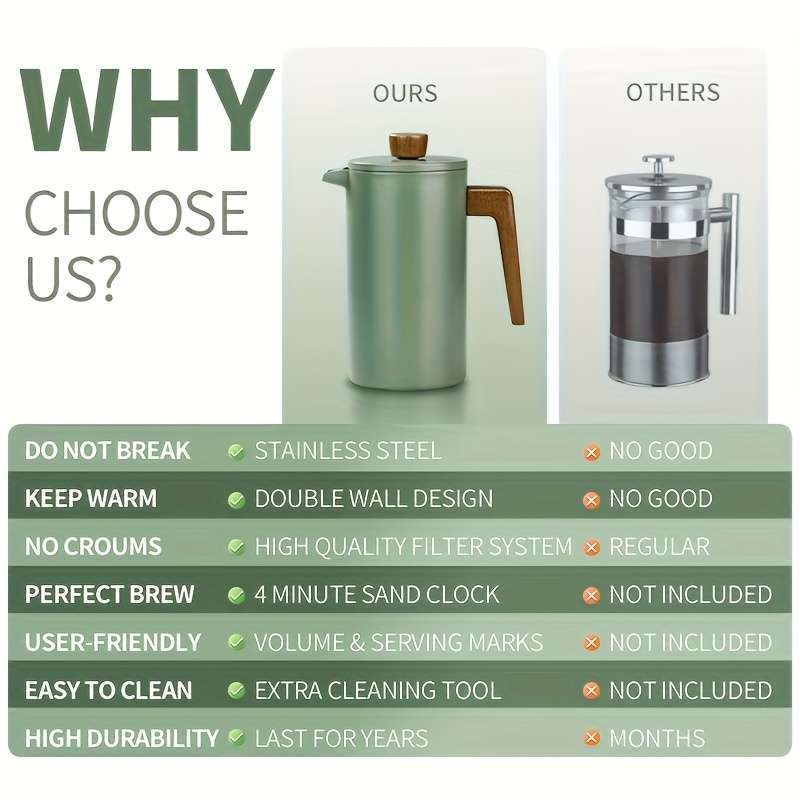 Kettle Color Green