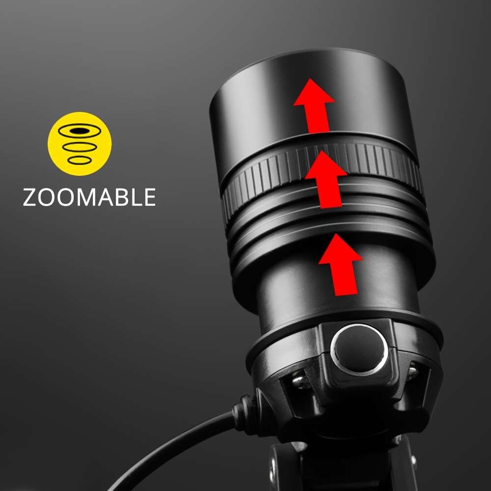 Headlamp Items With 2*18650 Battery