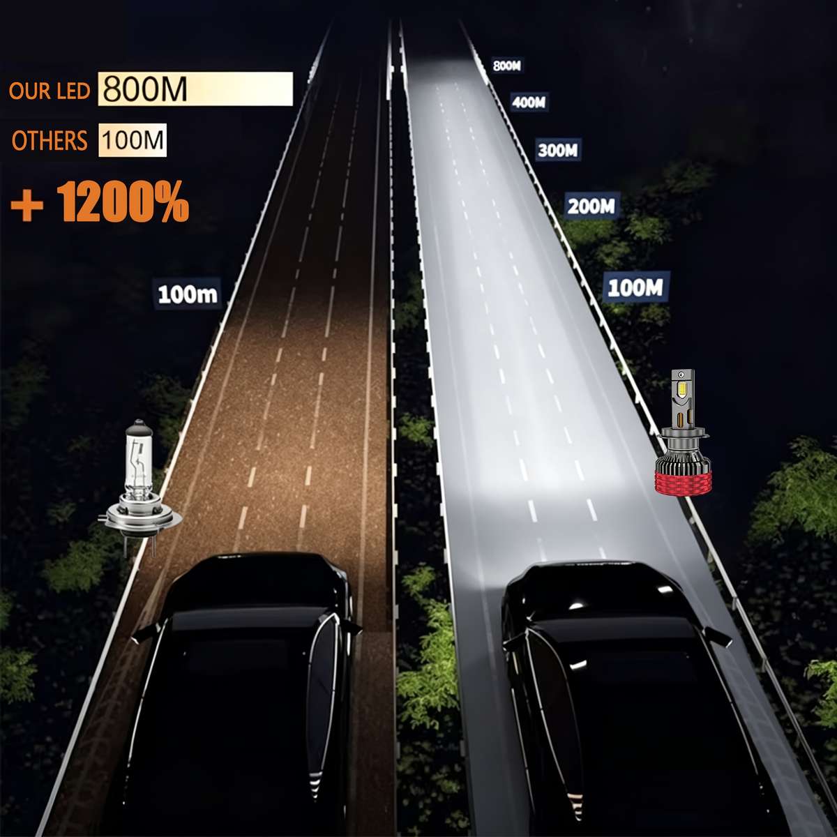 Car Lights Model H1*2Pc