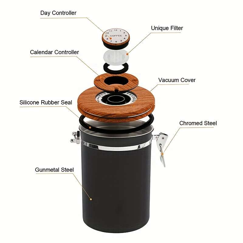 Sealed Jar Capacity 1800Ml