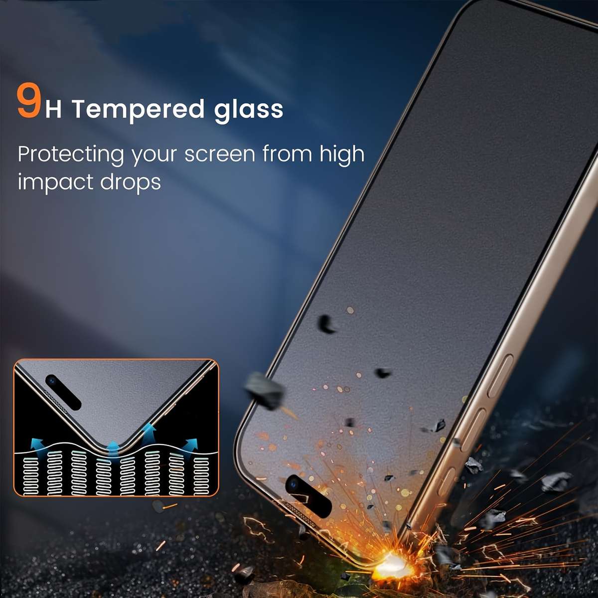 Screen Protector Compatible Model Iphone 16 Plus