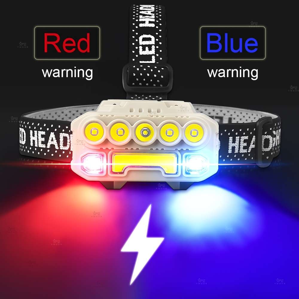 Headlamp Model Set 1
