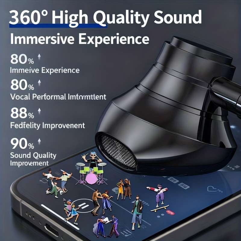 Rechargeable Wireless Earbuds Headphones Headset