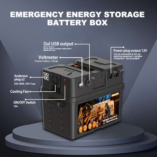 Inverter Model 110V 500W