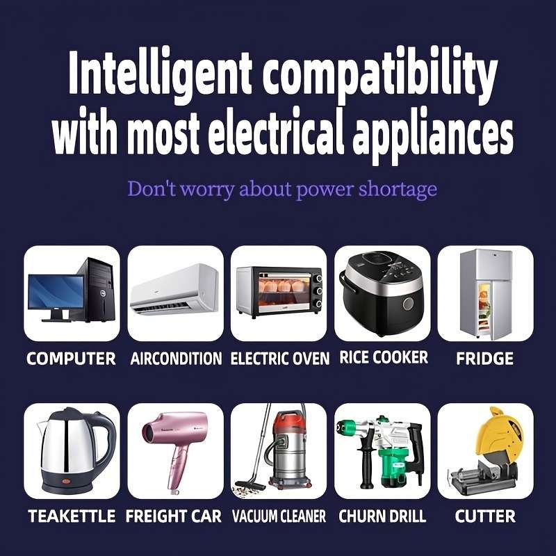 Universal Magqoo Single Socket Input Voltage Data Display Intelligent For