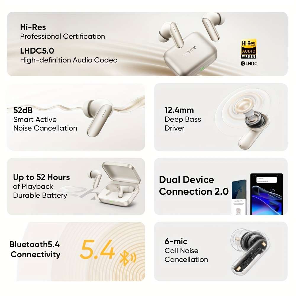 Rechargeable Wireless Earbuds Headphones Headset