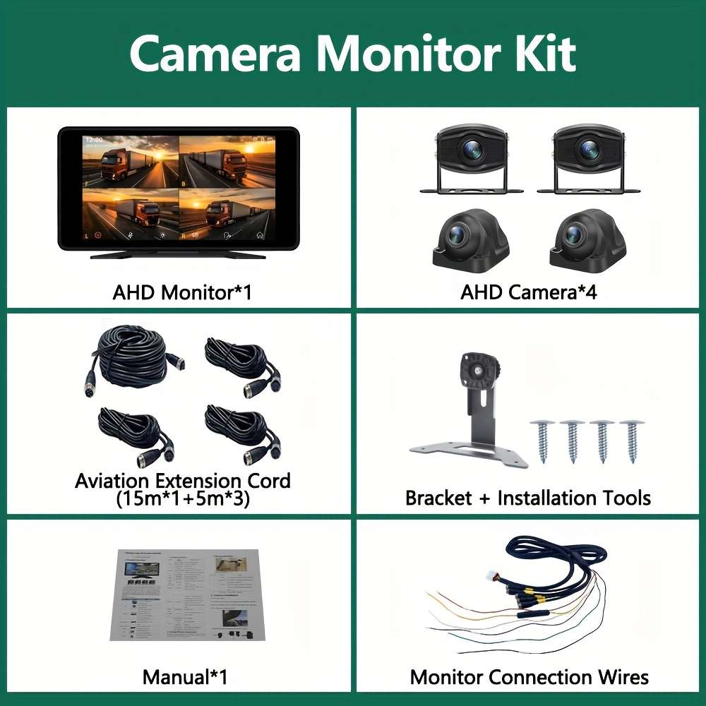 Dashcam Color Camera Monitor Kit