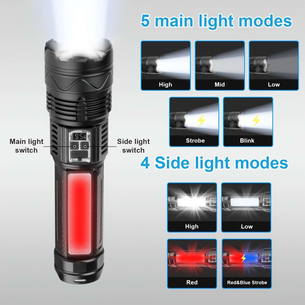 Heavy Duty 1Pc Extra Large Aluminum Alloy Flashlight With Emergency Survival
