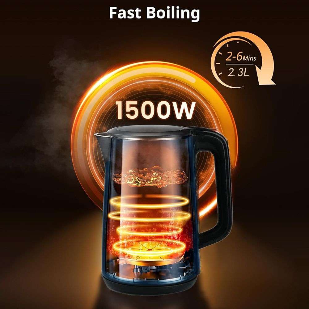 Kettle Capacity 2300Ml