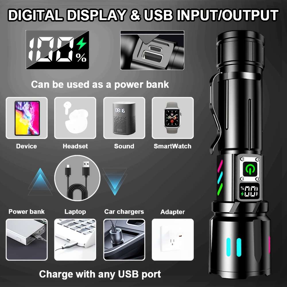 Advanced 1Pc Portable Flashlight Rechargeable Flashlight Color Box Professional