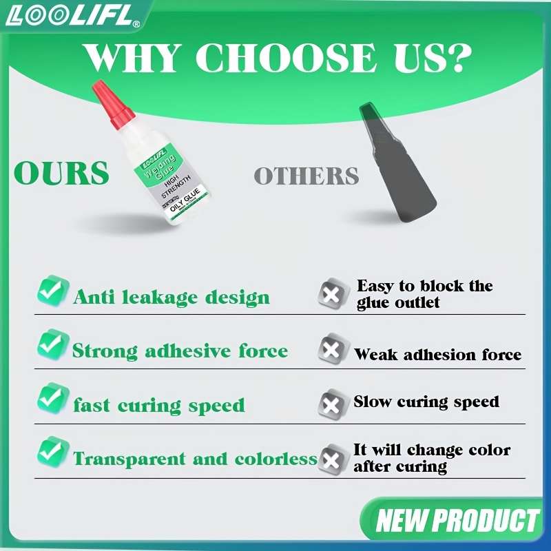 2Pcs Strong Hold Non Toxic Super Glue Quickdry Adhesive For Workshop Tasks Clear