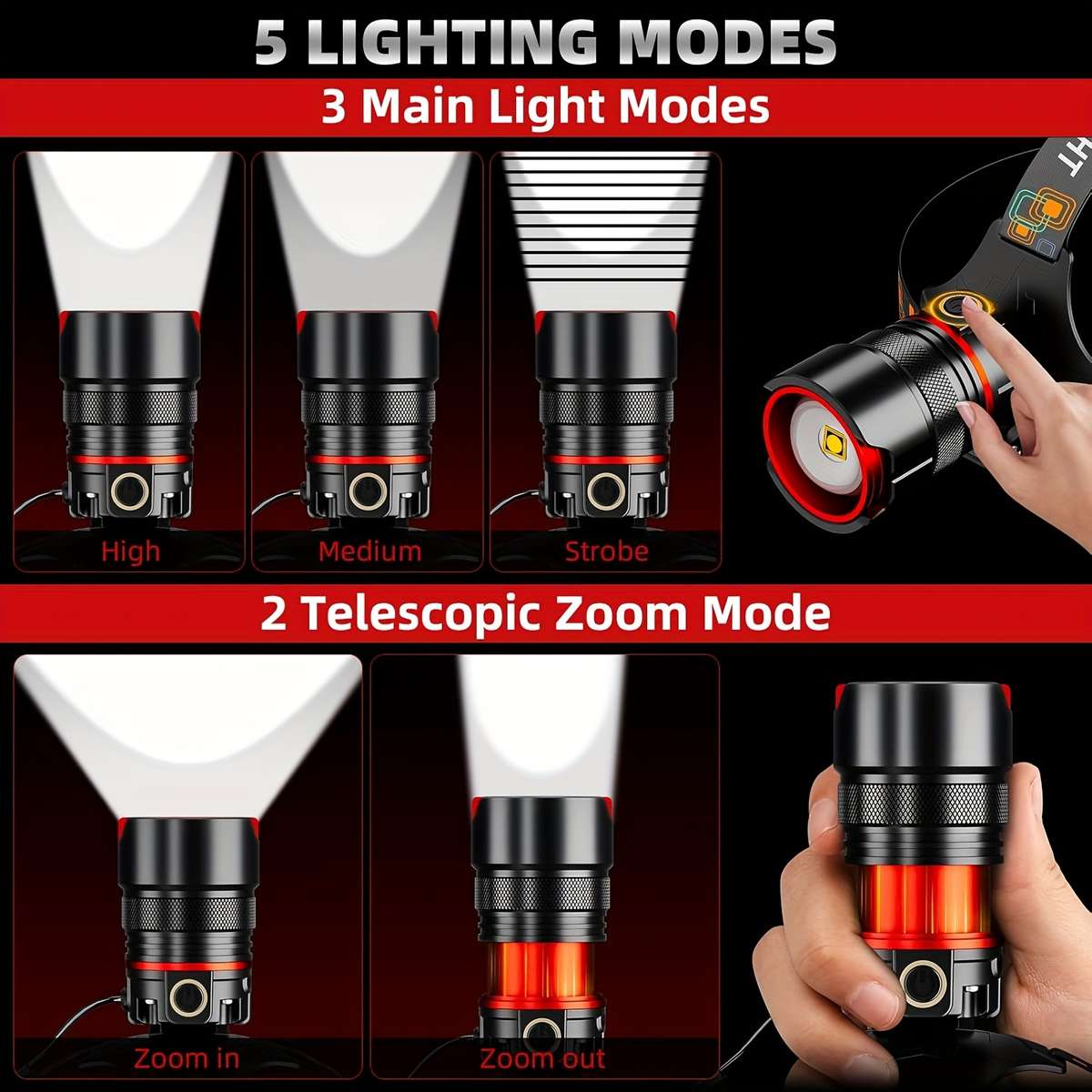 Headlamp Quantity  6000Mah