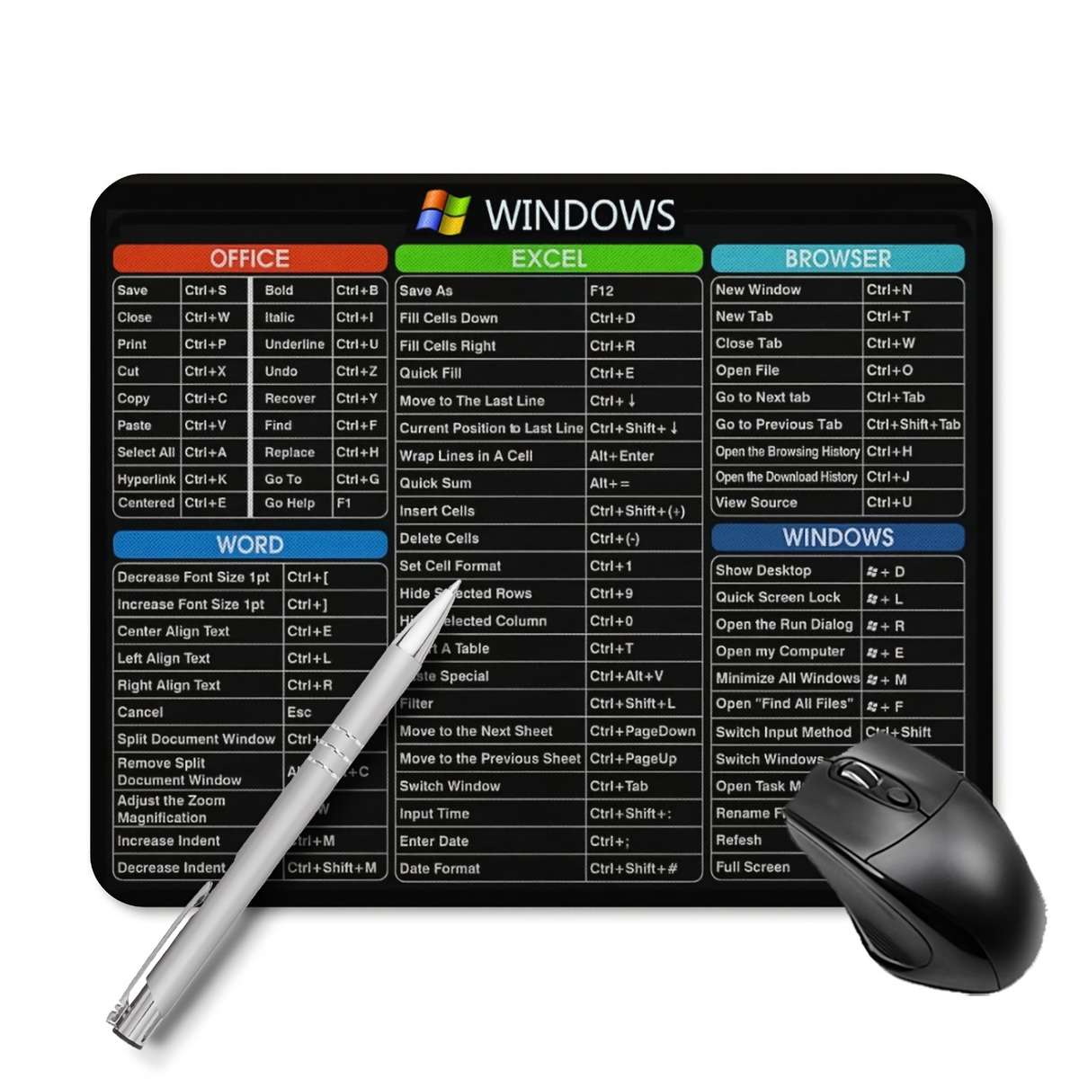 Mouse Pad Size 9.5*7.9*0.12*0.12Inch